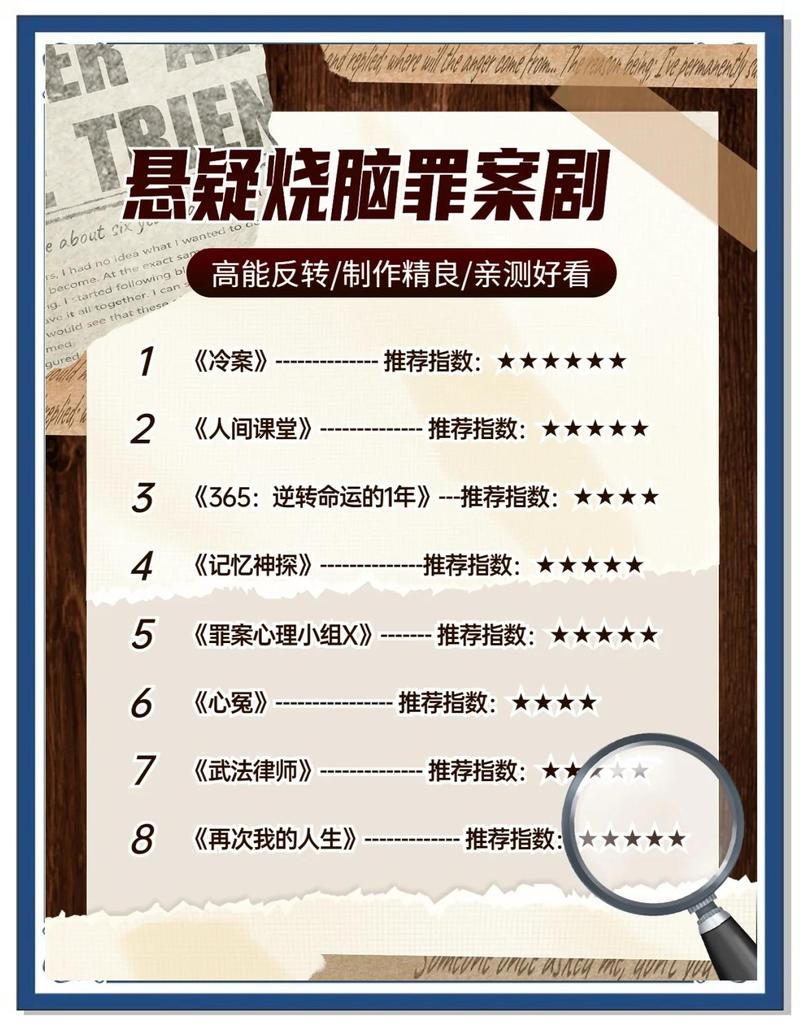 烧脑推理党必看，伏笔埋到你头皮发麻