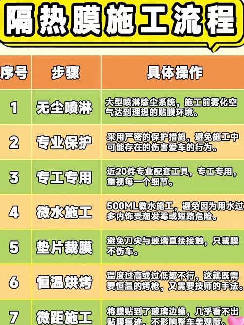 技术组合拳:膜法、热法到底怎么选?