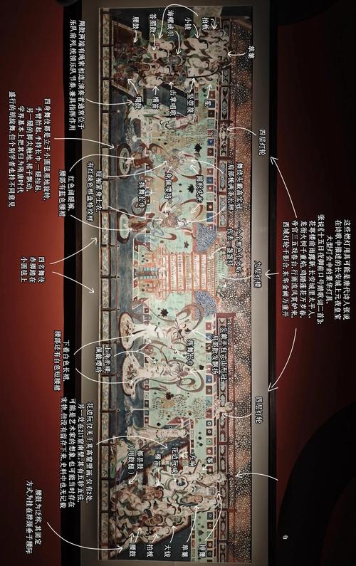 AI辅助唐代壁画语义标注界面截图