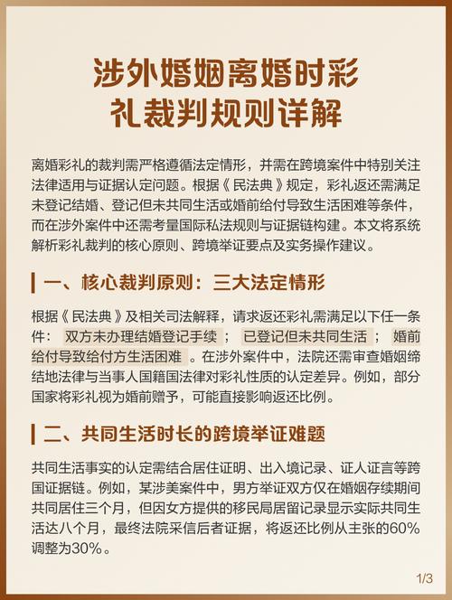 武汉涉外婚姻离婚管辖法院认定规则图