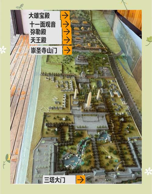 三、崇圣寺三塔：门票里的“隐藏消费”与祈福陷阱