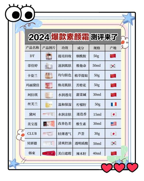 女性在超市美妆货架前仔细查看护肤品成分表