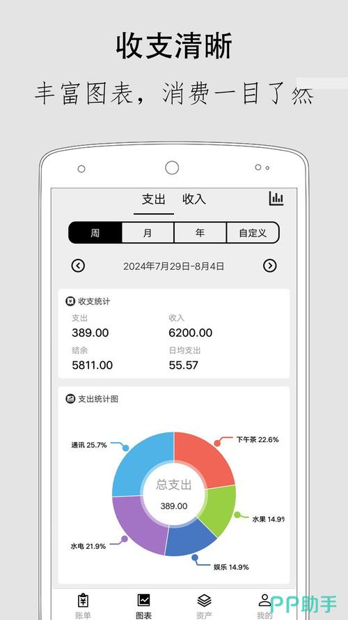 年轻人用手机记账app记录每日开销特写