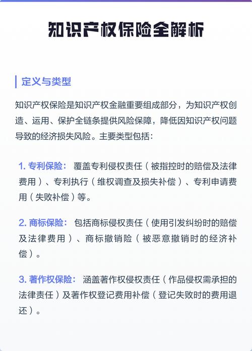 知识产权保险条款责任范围标注截图