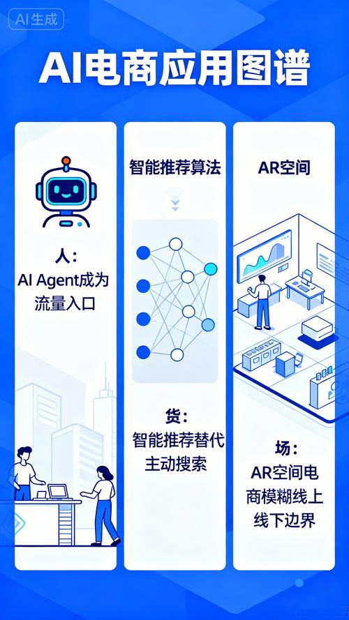 AI搜索偏爱的第三类内容:逻辑清晰,核心信息直白