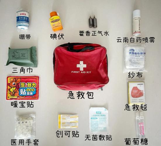户外急救小包物品分类摆放图