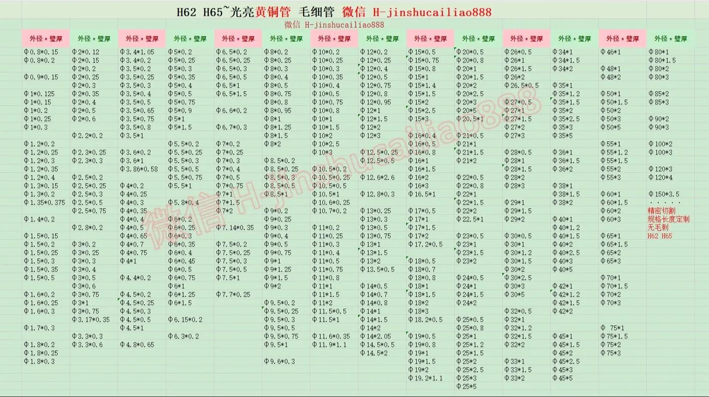 铜管焊机实际焊接紫铜管与参数虚标对比