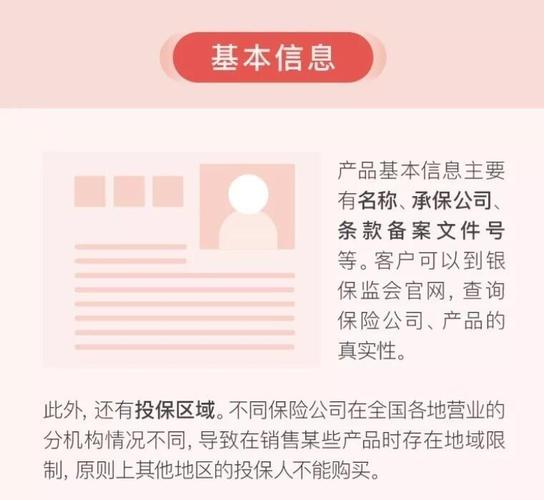 投保前保险条款核对要点图