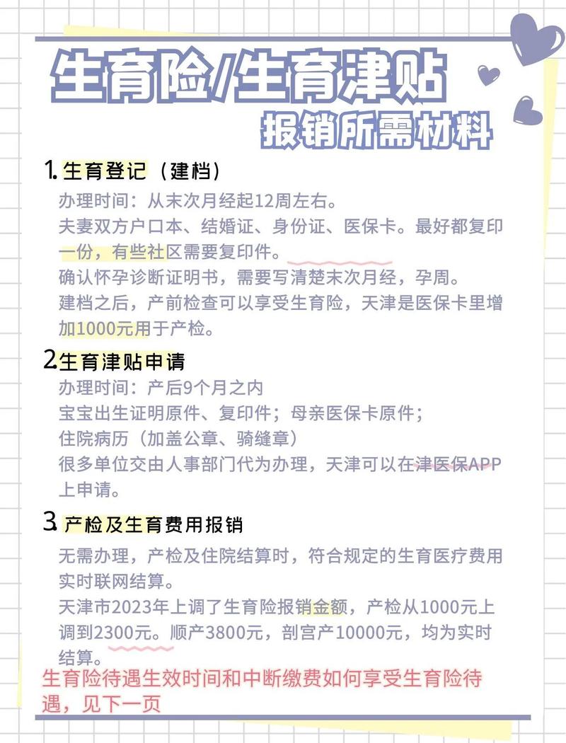 社保局官网生育津贴报销隐藏补充材料说明页