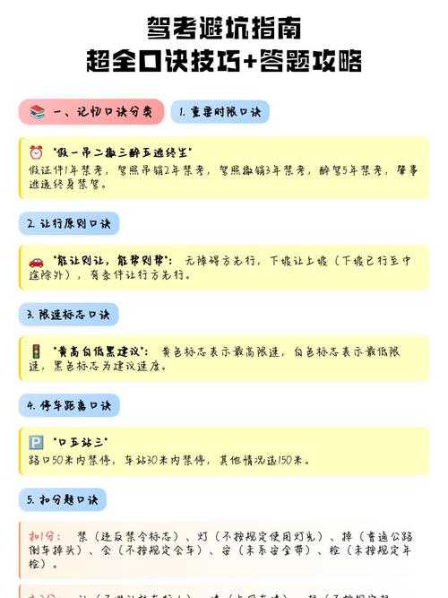 典型例题拆解+标准答题思路+避坑技巧