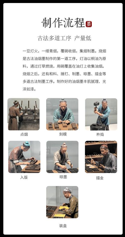 传统手工徽墨制作晾墨工序场景