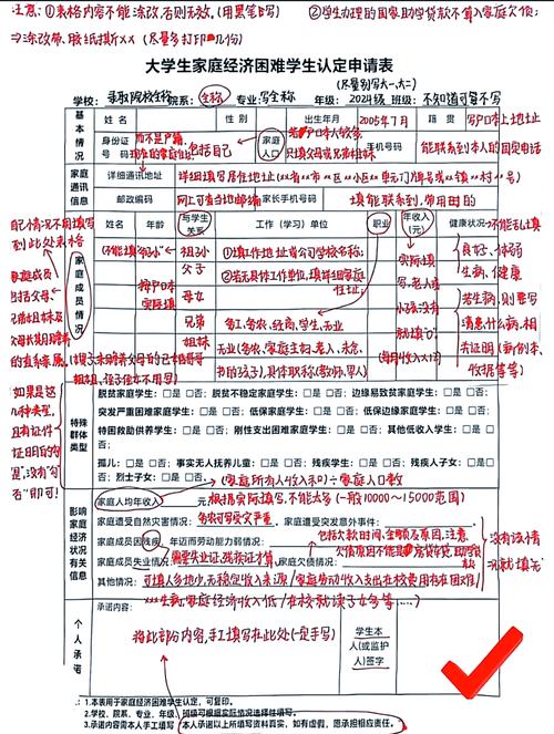 出国留学助学贷款申请避坑对照表