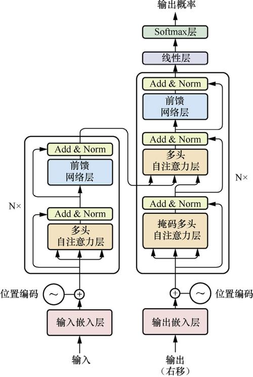 大模型训练语料品牌关键词关联分布图