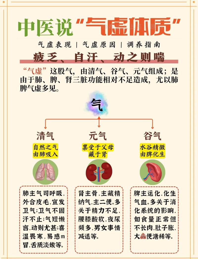 第二步:动力源怎么选?气、液、电,各有各的脾气