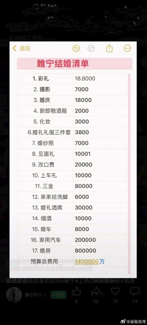 💰 费用与避坑:报价单里的猫腻,我全都揪出来