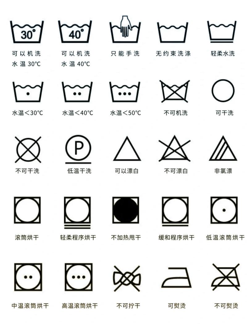 不同材质衣物水洗标温度标识对照表