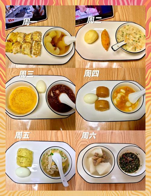 家庭日常营养早餐搭配示例图