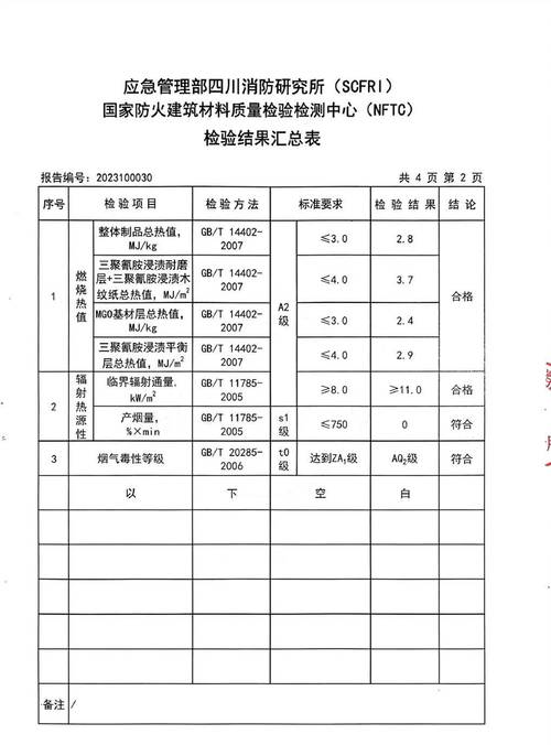 建筑材料耐火等级检测报告CMA章样本