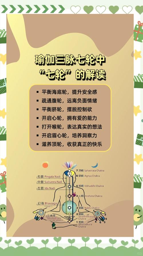 七、把RCA变成肌肉记忆