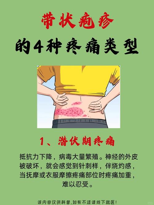 带状疱疹后遗神经痛早期预警信号对照表