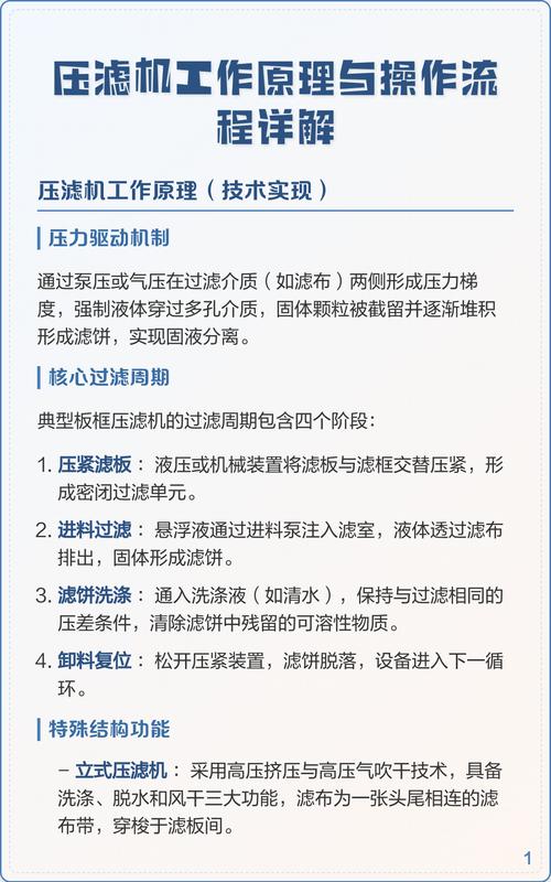 工业压滤日常维护,被你忽略的几个关键细节