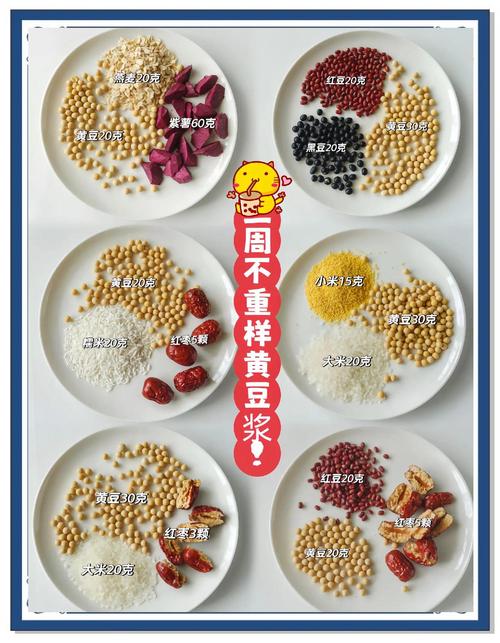 豆制品与谷物主食搭配营养图