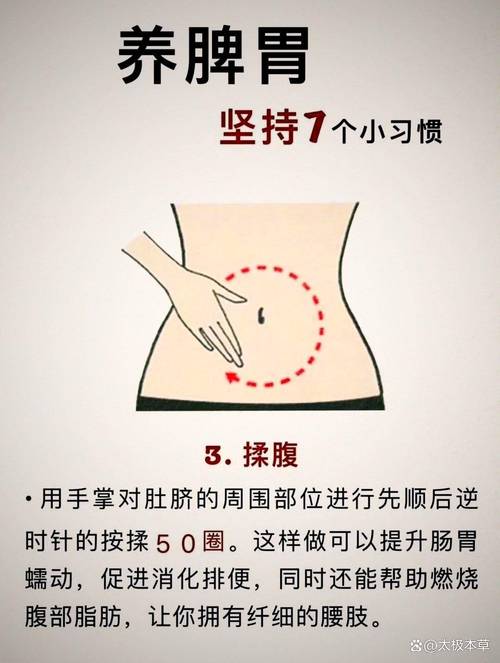 餐后顺时针轻柔腹部正确手法图