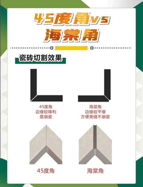 海棠角与45度角实物对比