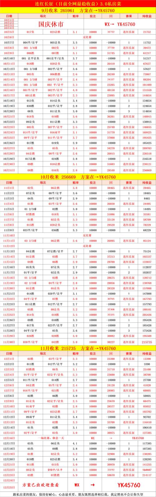 未来十年，这两项能力比分数值钱
