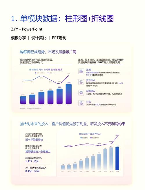 📊 检测与补救,别等超标才着急
