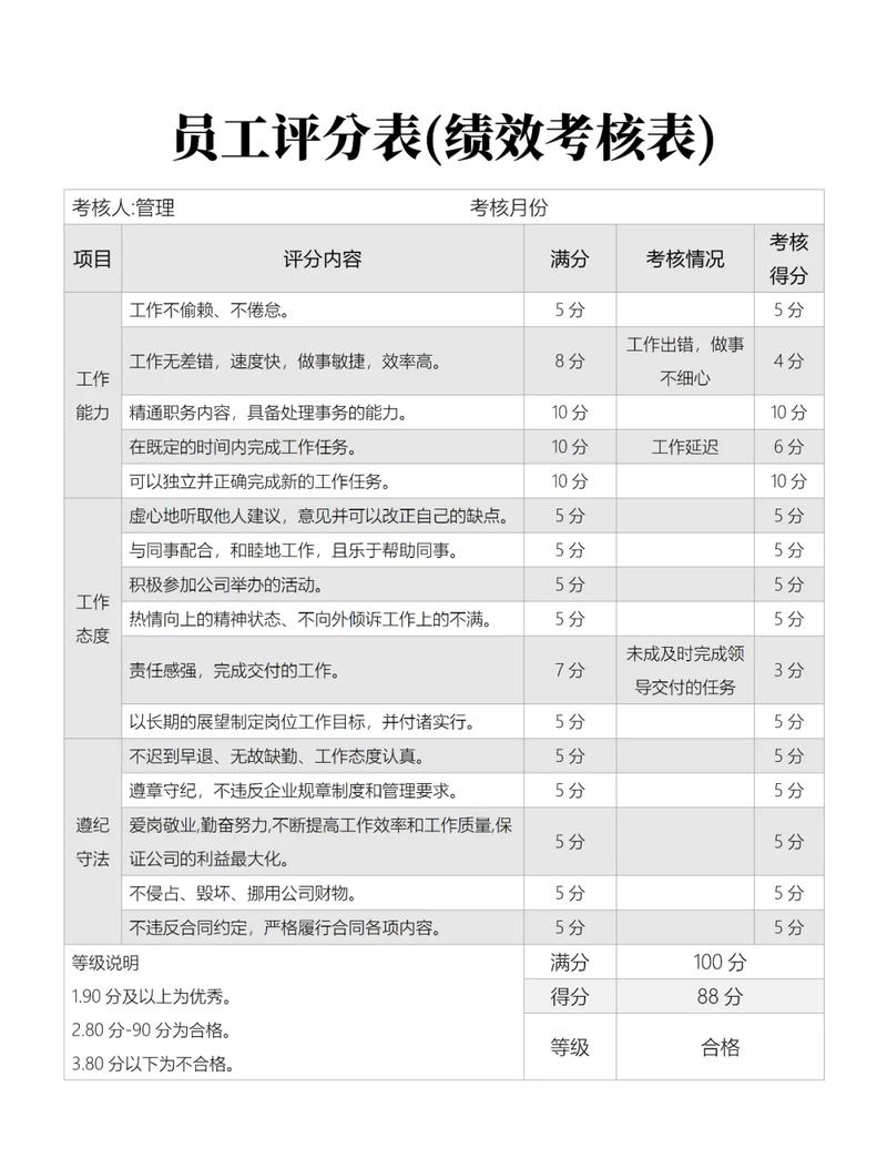换工作offer决策权重打分表模板