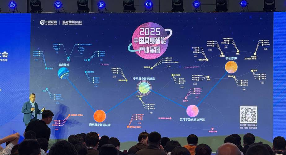 未来三年:星型模型会成为行业标配吗