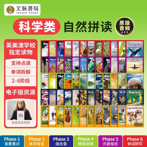 英语自然拼读可解码读物和分级阅读绘本