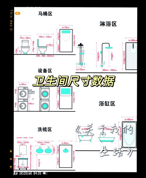 四、尺寸、舒适度和清扫