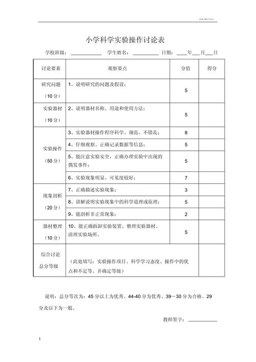 学生科技活动过程性评价观察表样例