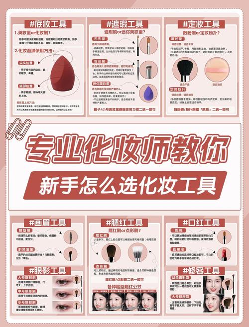 上妆工具和手法，差一点就差很远