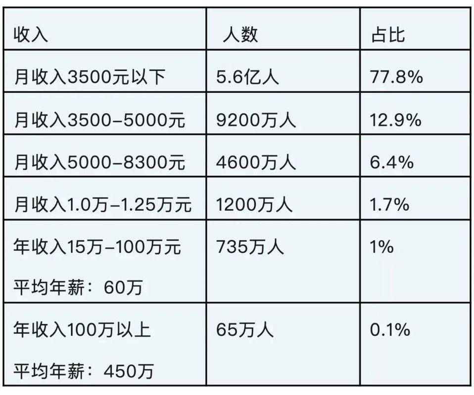 众创空间运营：别再靠收租续命，这三个坑多数人都踩过