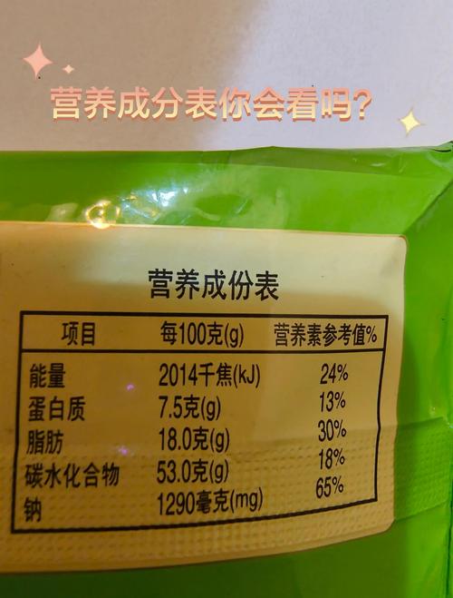 各种能量棒包装和营养标签对比