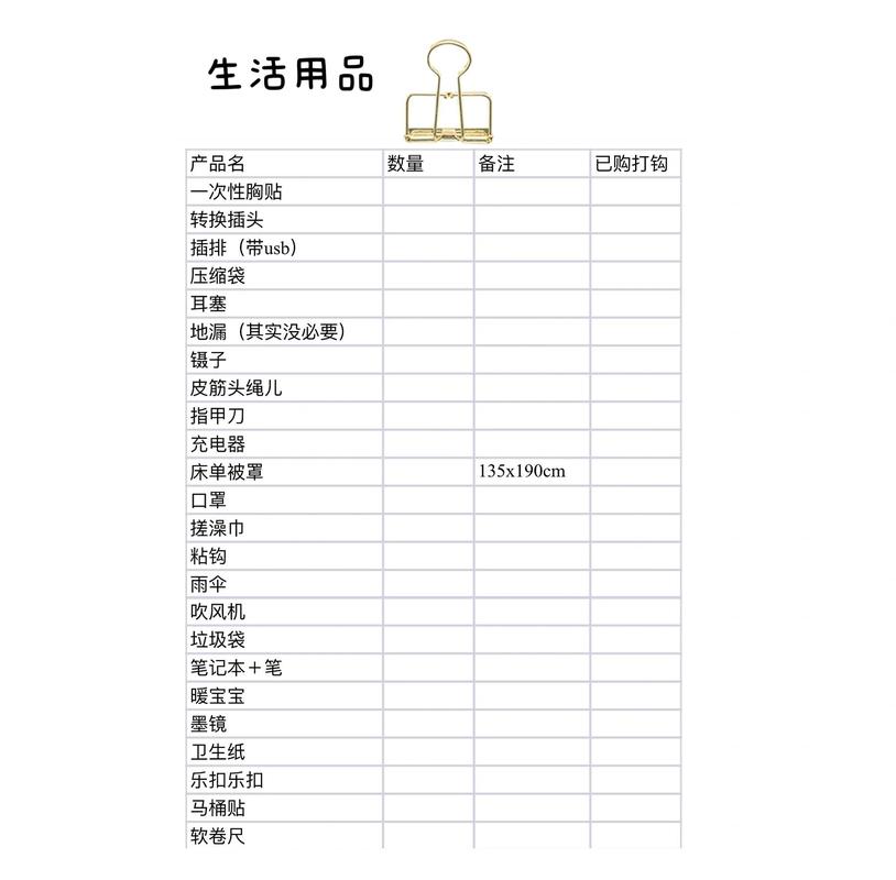 留学生行李打包必备物品详细清单图