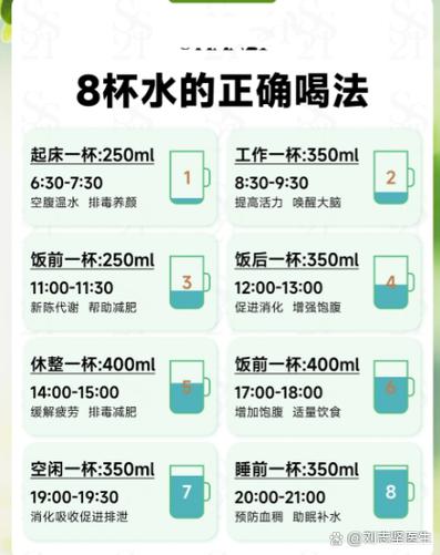 成人每日不同活动量饮水参考量对照表