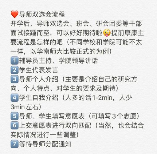 企业导师双向选择配对流程示意图