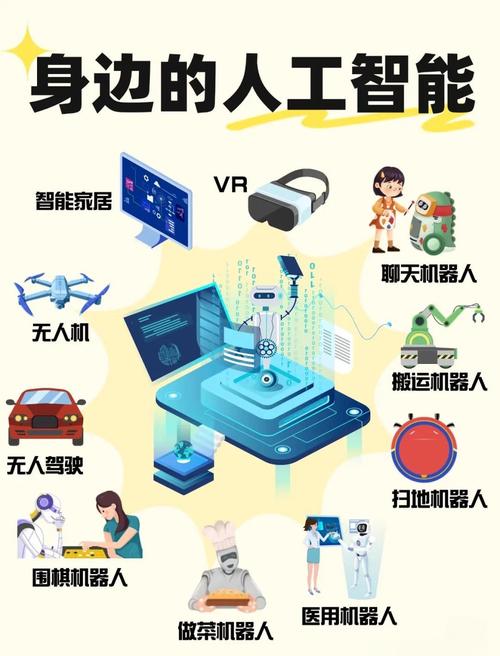 当数字孪生遇见AI，事情变得有点意思