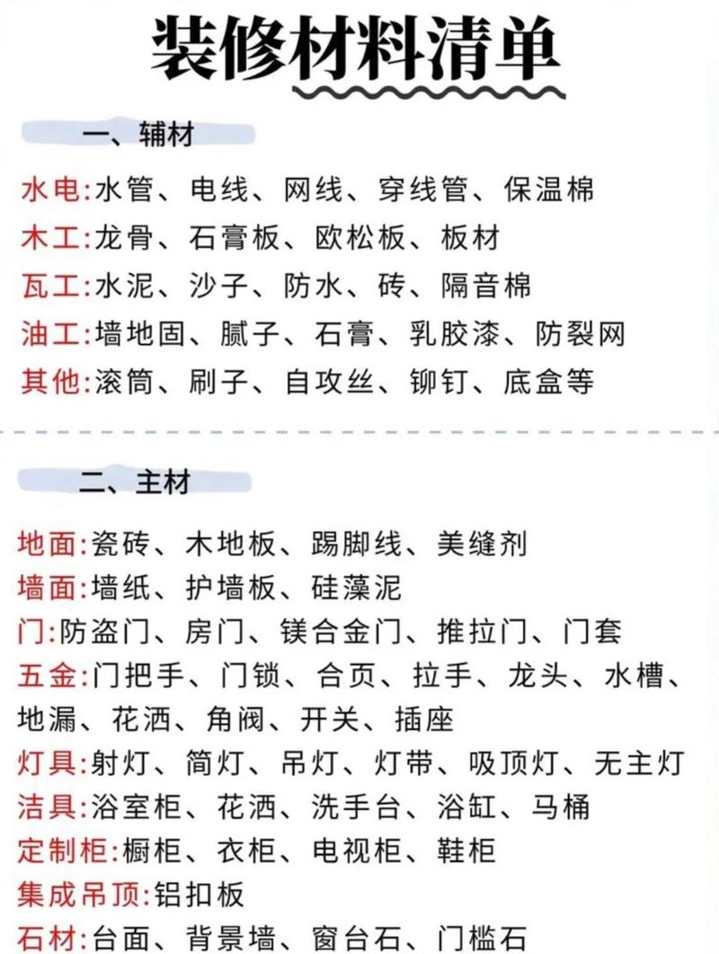 装修买材料,怎么盯住“水汽透过率”这份数值
