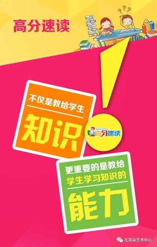 培训机构虚假速读宣传海报