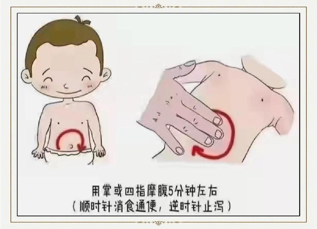 婴儿肚子顺时针按摩正确手法示意图