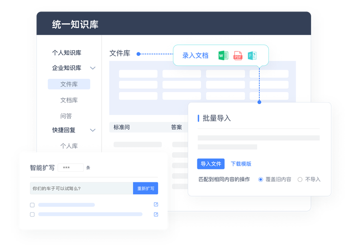 企业知识管理数字化后台空文件夹界面