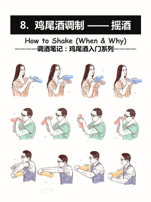 调酒师摇和法波士顿摇壶操作特写示意图