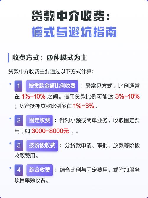 收费与结果类问题避坑