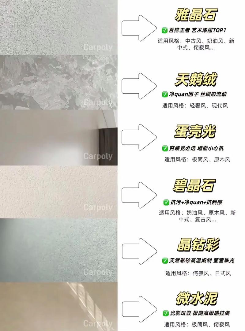 这几种建材的样品，闭眼入