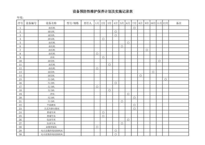 离散车间设备预防性维保排班表